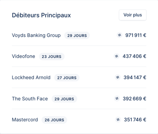 debtors débiteurs FR